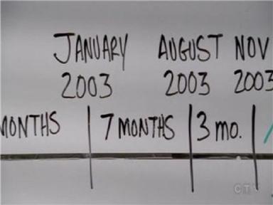 Mentes Criminales 3x13